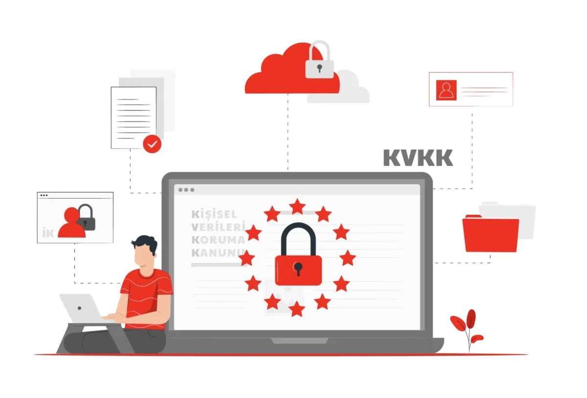 Mersin'de Mobilya Üreticileri İçin Çok Kanallı E-Ticaret | Nowlsoft