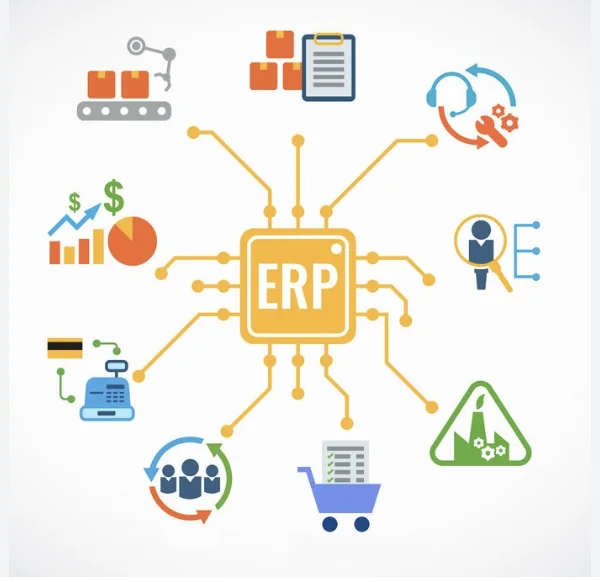 Sakarya'de Sanayi Sektöründe Akıllı ERP Entegrasyonları - Nowlsoft