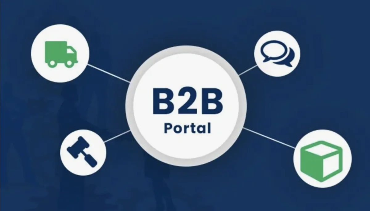 بوابات طلبات B2B الإلكترونية لشركات التصدير والتجارة الدولية في أضنة | ناول سوفت
