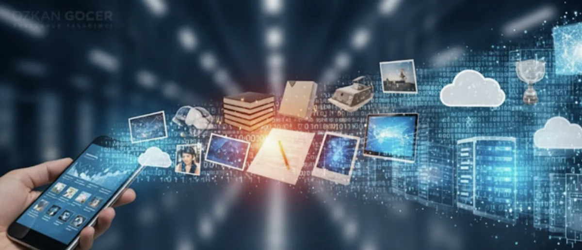 Contributions of Software and Digitalization to Businesses in Konya | Nowlsoft