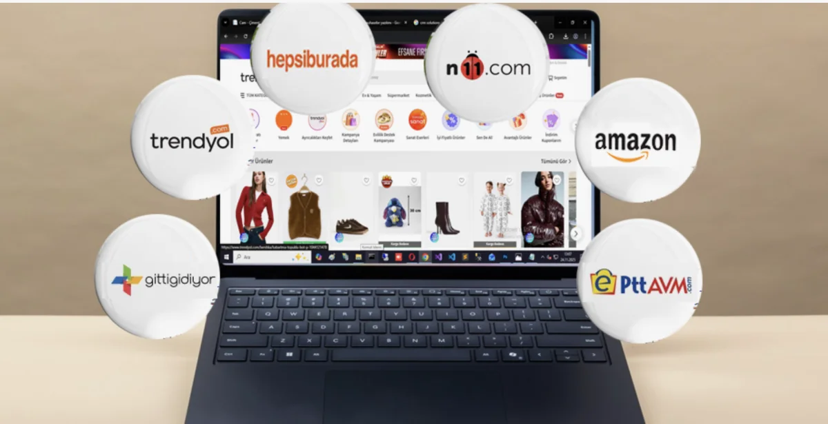 Antalya'de Yerel Gıda Sektöründe E-Ticaret Altyapıları - Nowlsoft