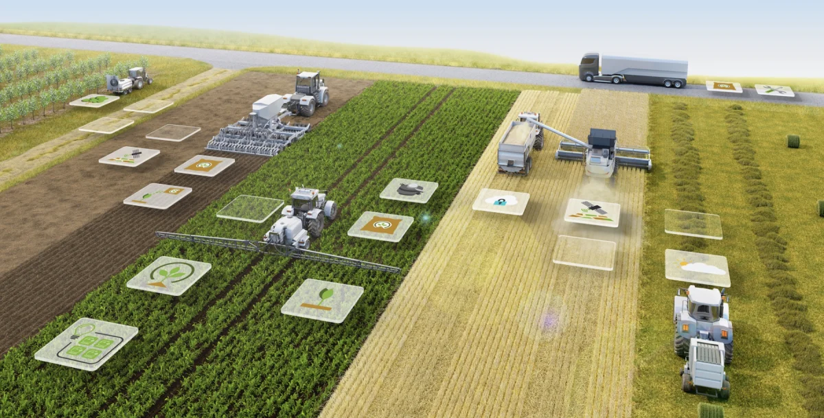 Digital Transformation in Agriculture and Machinery Manufacturing in Antalya | Nowlsoft